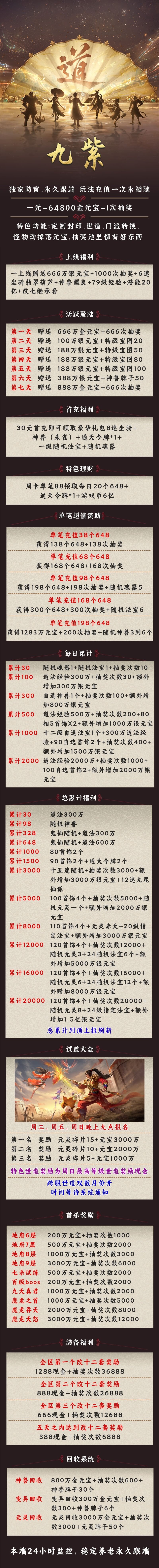 预览图