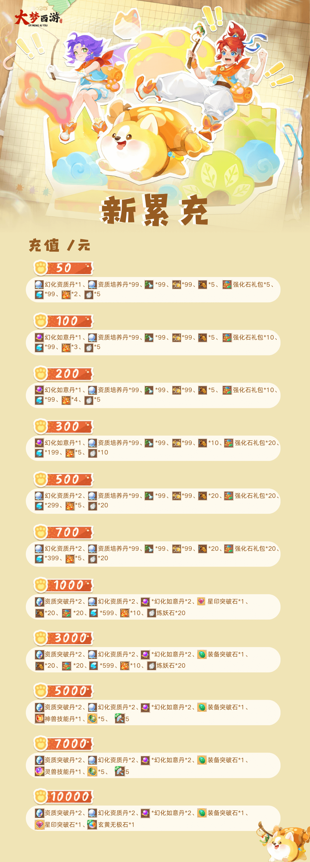 预览图