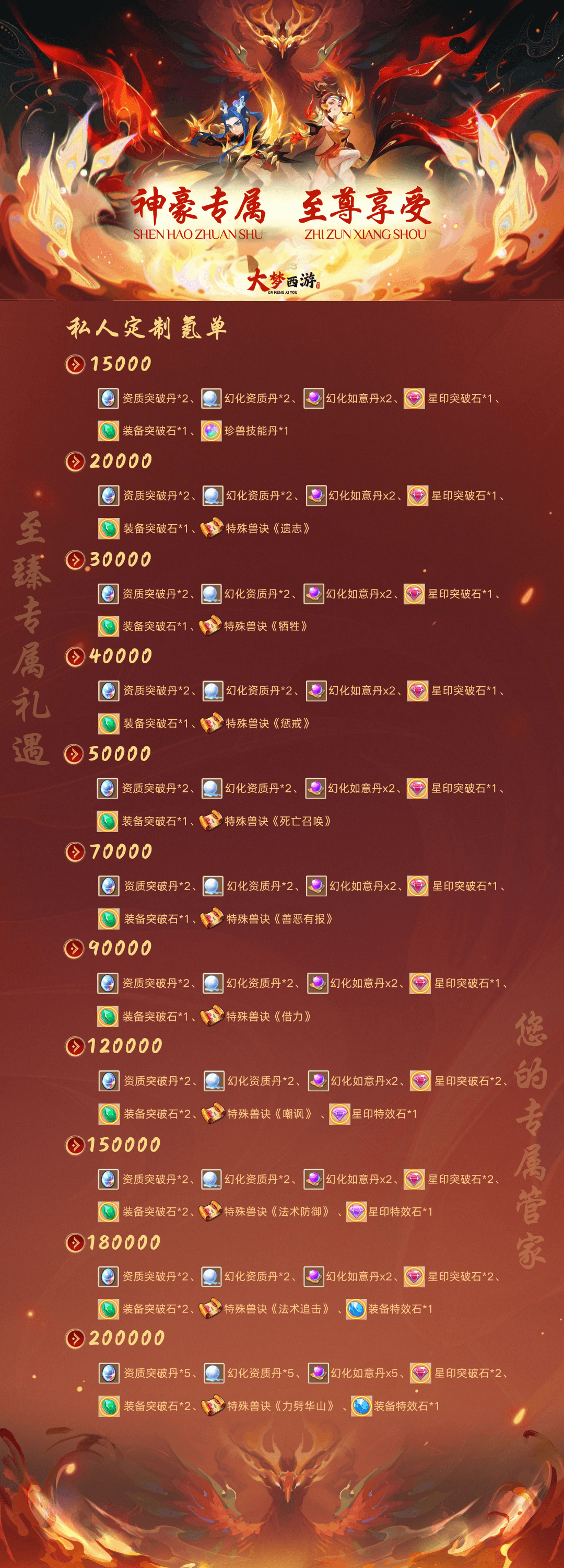 预览图